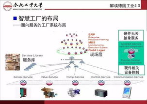 智能制造与互联网制造 网络技术驱动的未来工厂
