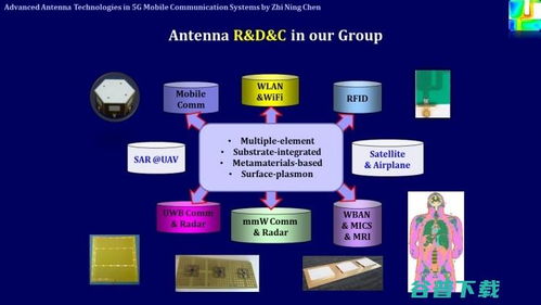 未来天线技术与5G移动通信 发展方向与网络技术革新